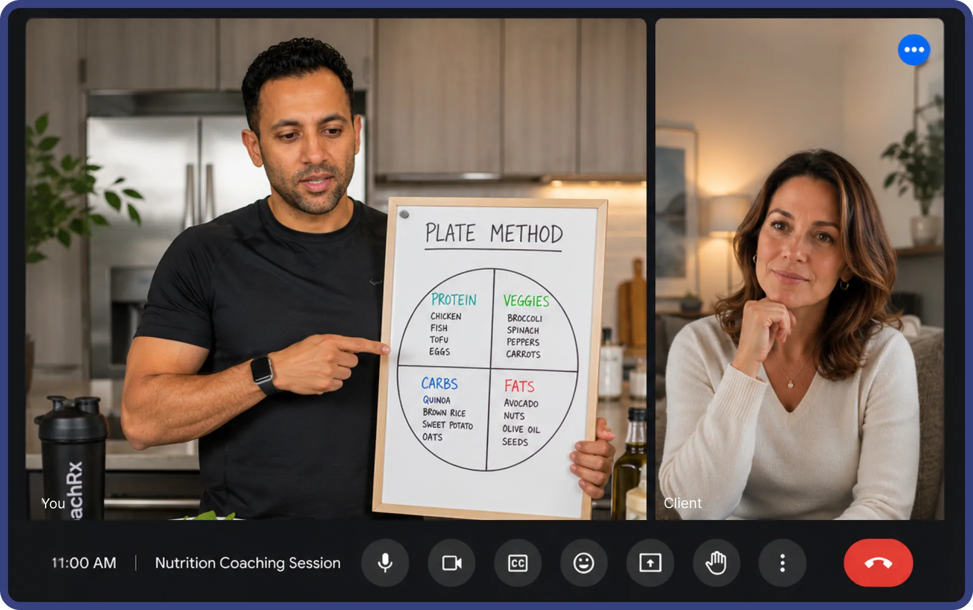 Ongoing Weekly Coaching